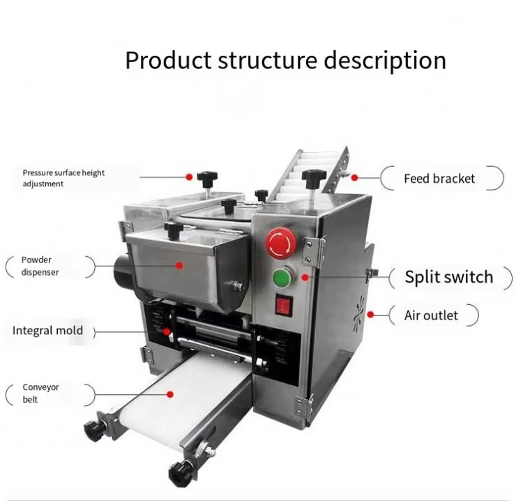 Otomatik Küçük Yuvarlak Kare G - Gyoza Dumpling Maker incelemesi ve fiyatı